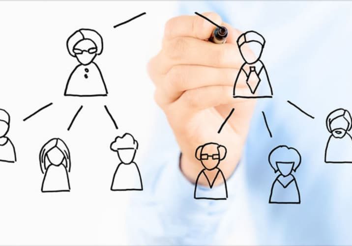 Succession-Planning-dublin